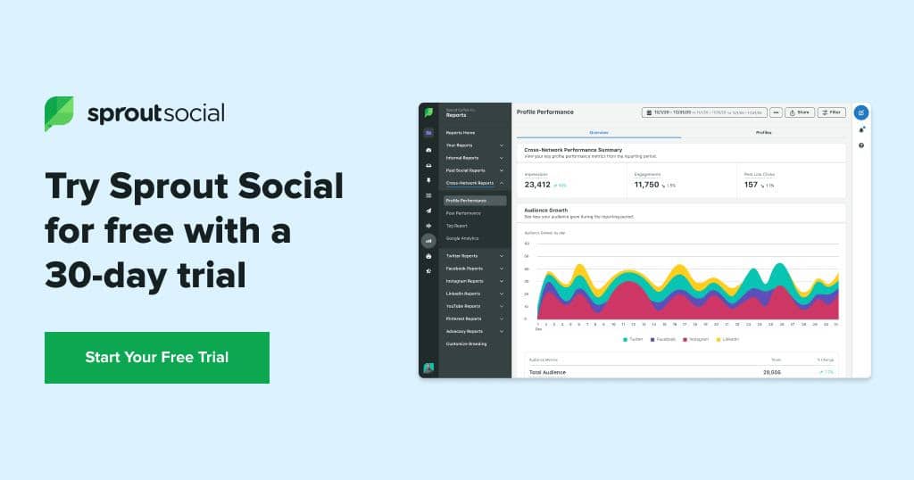 Digital Marketing with Sprout Social Affiliation